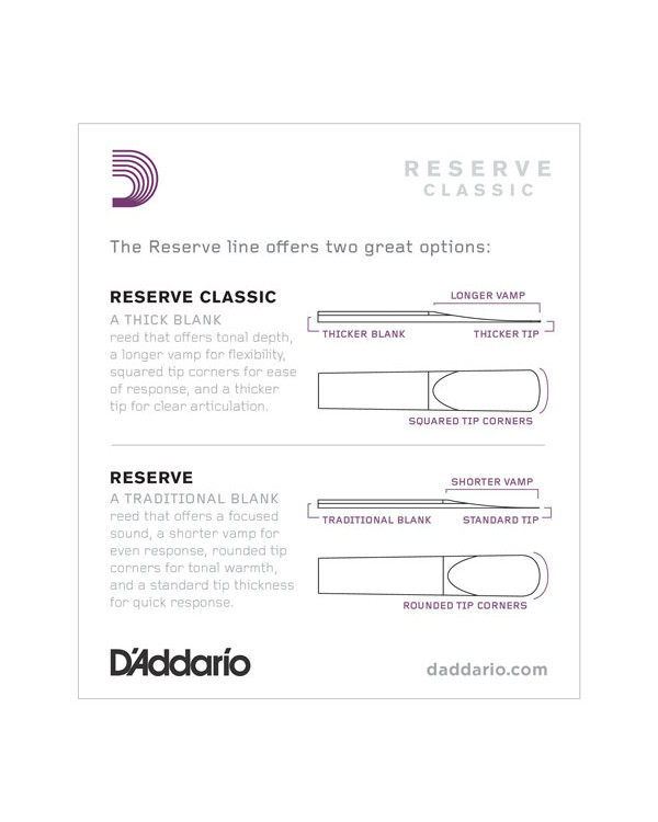 D'ADDARIO Reserve Classic Bb Clarinet #3.0 - 10 Box