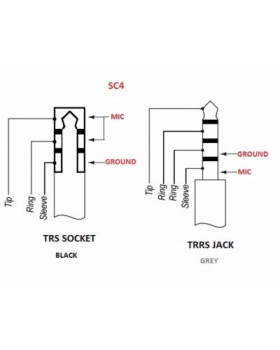 RODE SC4 Перехідник miniJack - miniJack-foto4