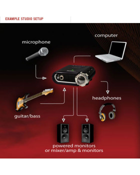 Аудіо інтерфейс LINE6 GX POD STUDIO-foto4