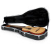 Кейс для класичної гітари GATOR GC-CLASSIC Classic Guitar Case