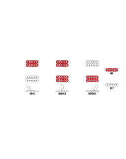 IBANEZ RG5120M-PRT Електрогітара-foto13