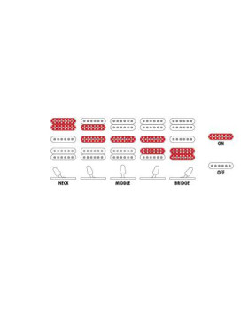 IBANEZ JEM JR WHITE Електрогітара-foto6