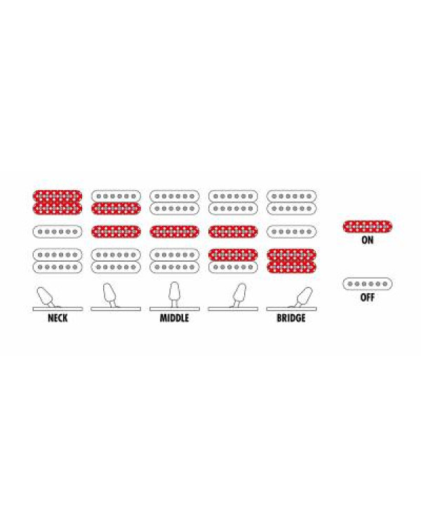 IBANEZ JEM77P-BFP Електрогітара