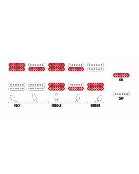 IBANEZ GRGR221PA-AQB Електрогітара-foto20