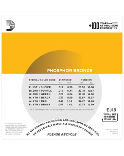 D'ADDARIO EJ19 Струни для блюграсс гітари-foto2