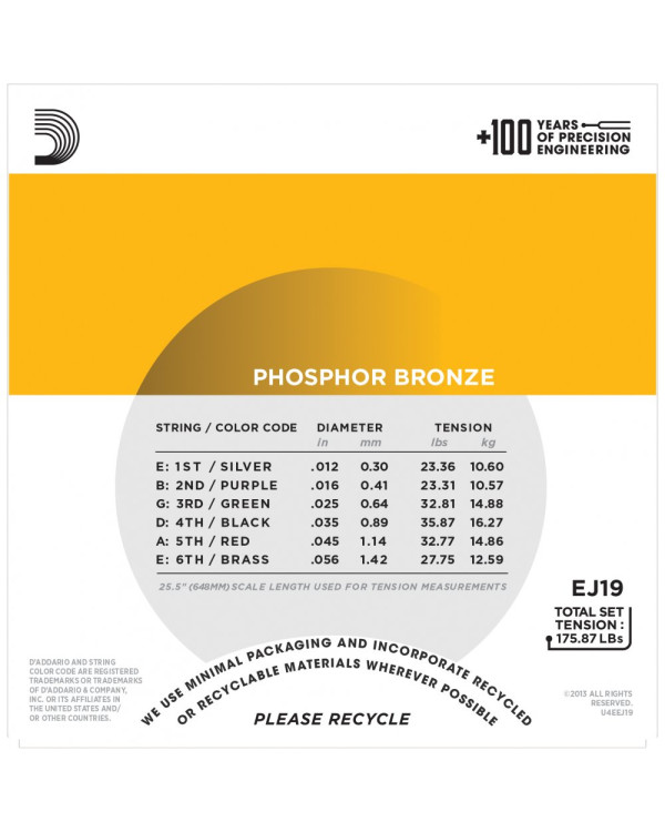 D'ADDARIO EJ19 Струни для блюграсс гітари