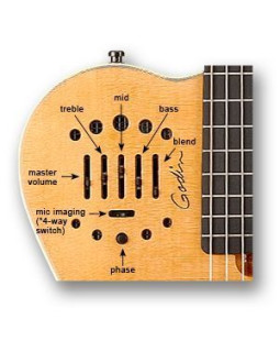 Гітара класична GODIN ACS Cedar Natural SG with Bag-foto3