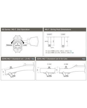GOTOH SD91-MGT-05L N-foto4