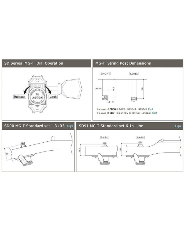 GOTOH SD91-MGT-05L N