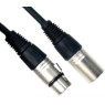 ROCKCABLE RCL30301 D7