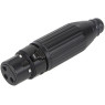 SWITCHCRAFT AAA3FBZ PKG