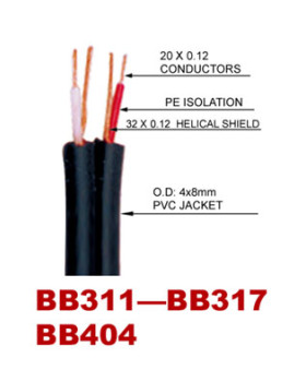 Soundking SKBB317-foto2