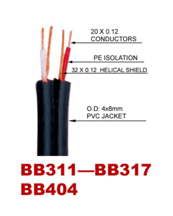 Soundking SKBB317