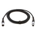 PLANET WAVES PW-M-10