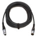 PLANET WAVES PW-M-25