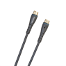 PLANET WAVES PW-MD-10