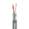 SOUNDKING GL001 AES/EBU and DMX Cable