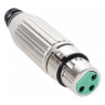 SWITCHCRAFT AAA3FZ Конектор XLR 3-pin female (мама)