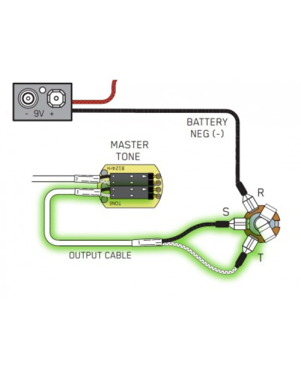 EMG Output Cable 22" - кабель для підключення до роз'єму стерео джека