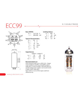 Лампа для підсилювача JJ ELECTRONIC ECC99/GP (Gold Pin)-foto2