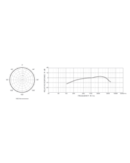 Мікрофон інструментальний SUPERLUX D112-foto2
