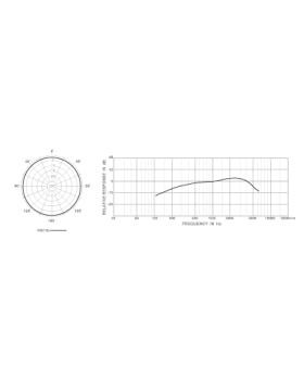 Мікрофон інструментальний SUPERLUX D112-foto2