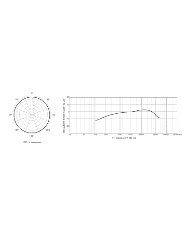 Мікрофон інструментальний SUPERLUX D112