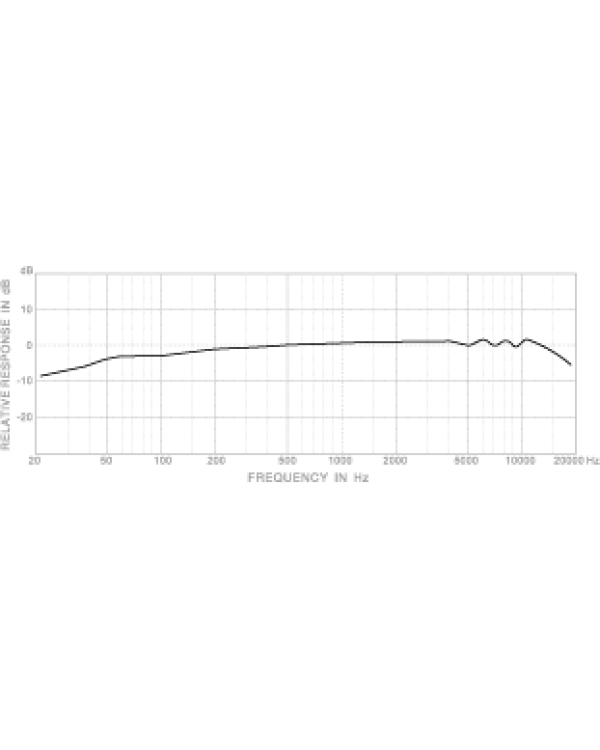 SUPERLUX PRA383TQG (WB383)