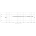 SUPERLUX PRA383TQG (WB383)