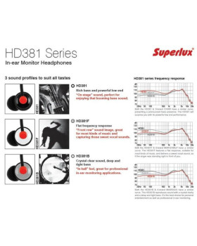 Навушники SUPERLUX HD381-foto3