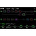 Гітарний ефект LINE6 HELIX LT