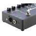 Педаль ефектів AMPEG SCR-DI
