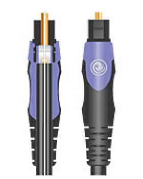 PLANET WAVES PW-OPT-05