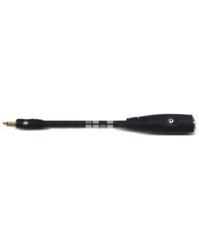 PLANET WAVES PW-P047V