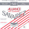 SAVAREZ 540R Струни для класичної гітари
