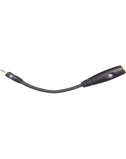 PLANET WAVES PW-P047PP