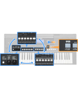 YAMAHA PSR-E433 Синтезатор (+БП+Стійка+педаль)-foto6