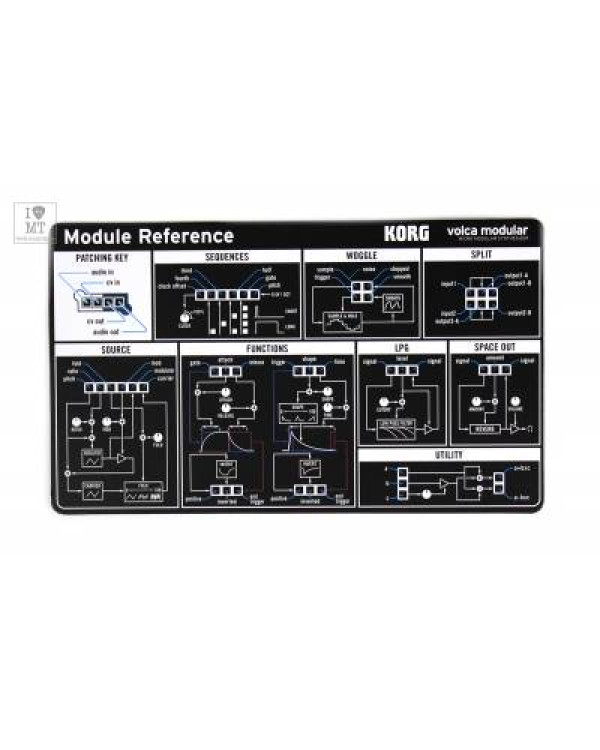 KORG Volca-Modular Синтезатор