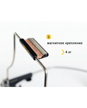 Тримач для губної гармоніки SEYDEL GECKO Harmonica Holder-foto4