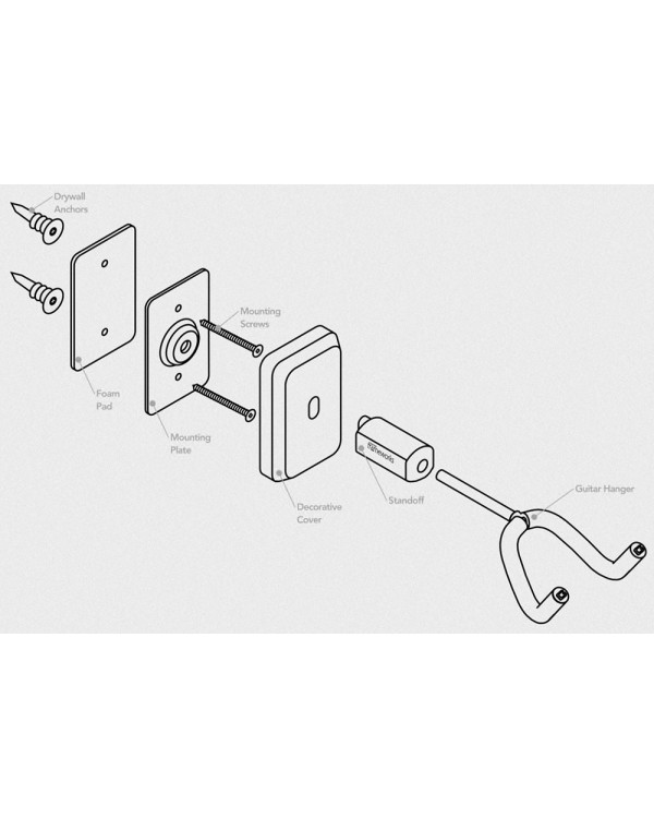 GATOR FRAMEWORKS GFW-GTR-HNGRBLK Black Wall Mount Guitar Hanger