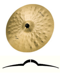 Тарілка для ударних SABIAN ARTISAN Medium Ride 20-foto2